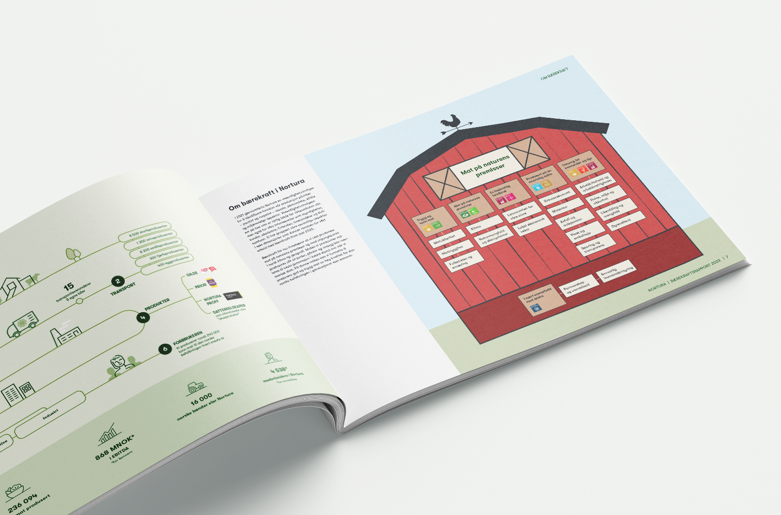 Brochure mockup